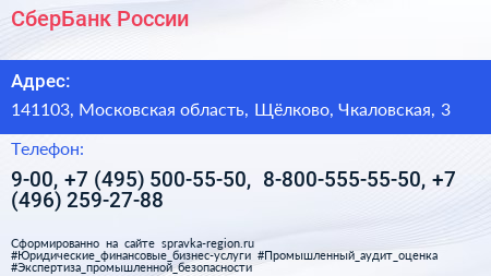 СберБанк России - визитка