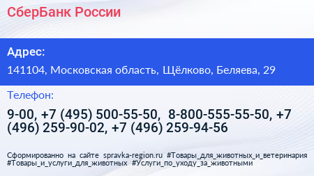 СберБанк России - визитка