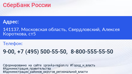 СберБанк России - визитка