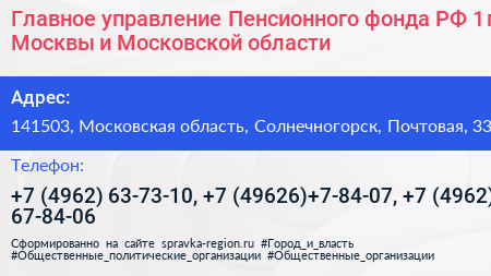 Главное управление Пенсионного фонда РФ 1 г Москвы и Московской области - визитка