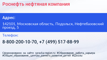 Роснефть нефтяная компания - визитка