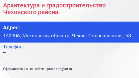 Архитектура и градостроительство Чеховского района - визитка