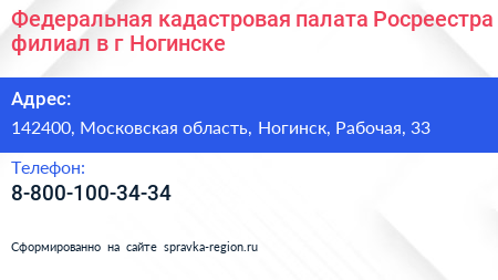 Федеральная кадастровая палата Росреестра филиал в г Ногинске - визитка