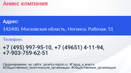 Аникс компания - визитка