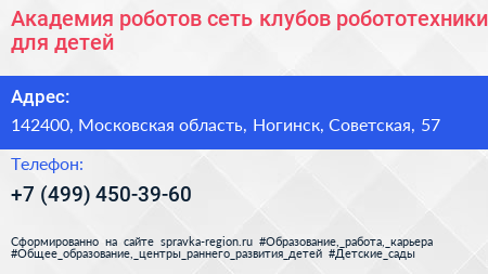Академия роботов сеть клубов робототехники для детей - визитка