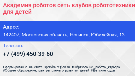 Академия роботов сеть клубов робототехники для детей - визитка