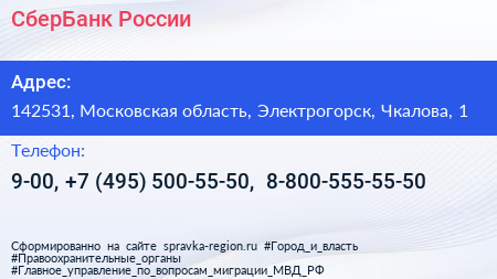 СберБанк России - визитка