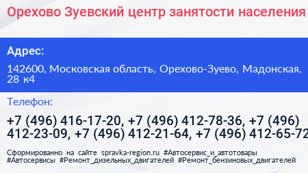 Орехово Зуевский центр занятости населения - визитка