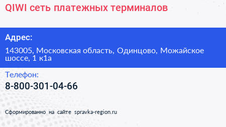 QIWI сеть платежных терминалов - визитка