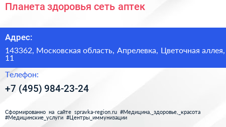 Планета здоровья сеть аптек - визитка