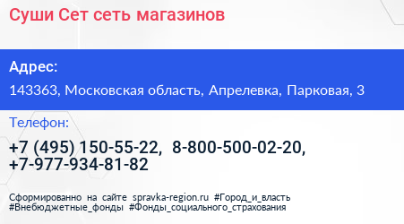 Суши Сет сеть магазинов - визитка