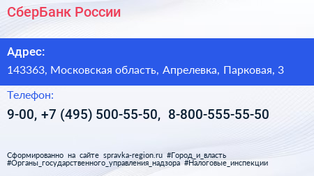 СберБанк России - визитка