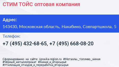 СТИМ ТОЙС оптовая компания - визитка