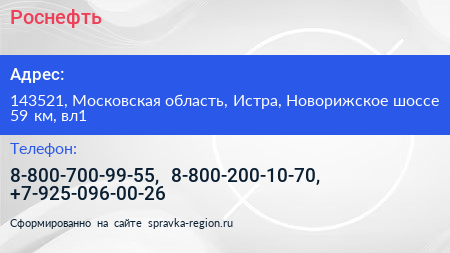 Роснефть - визитка