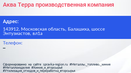 Аква Терра производственная компания - визитка