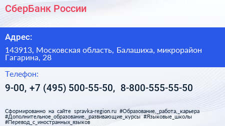 СберБанк России - визитка