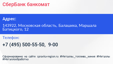 СберБанк банкомат - визитка