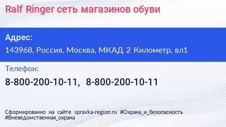 Ralf Ringer сеть магазинов обуви - визитка