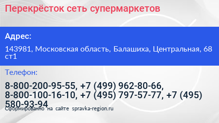 Перекрёсток сеть супермаркетов - визитка