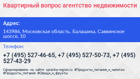 Квартирный вопрос агентство недвижимости - визитка