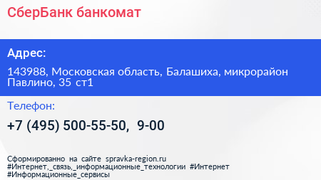 СберБанк банкомат - визитка