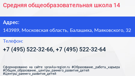 Средняя общеобразовательная школа 14 - визитка