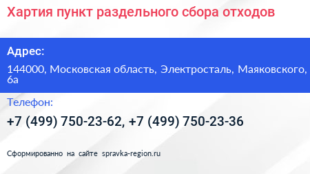 Хартия пункт раздельного сбора отходов - визитка