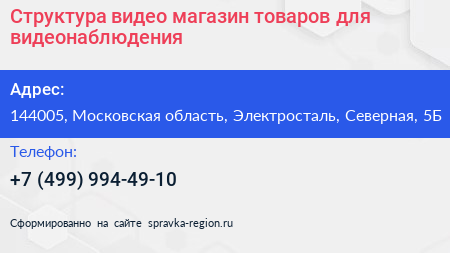 Структура видео магазин товаров для видеонаблюдения - визитка