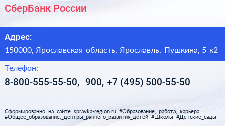 СберБанк России - визитка