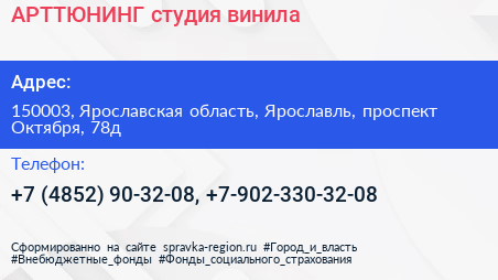 АРТТЮНИНГ студия винила - визитка
