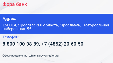 Фора банк - визитка