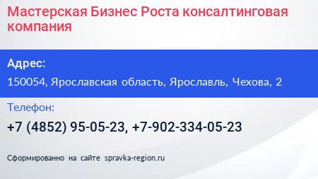 Мастерская Бизнес Роста консалтинговая компания - визитка