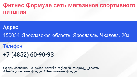 Фитнес Формула сеть магазинов спортивного питания - визитка