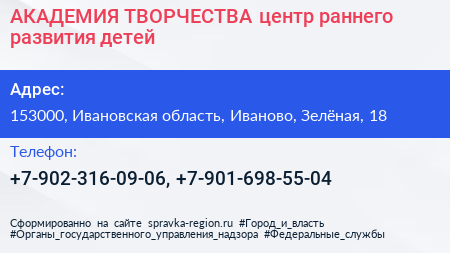 АКАДЕМИЯ ТВОРЧЕСТВА центр раннего развития детей - визитка