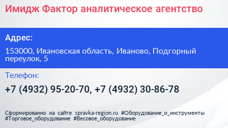 Имидж Фактор аналитическое агентство - визитка