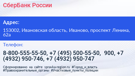 СберБанк России - визитка