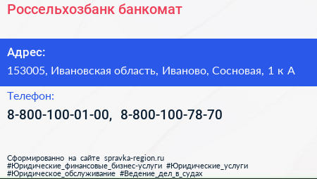 Россельхозбанк банкомат - визитка