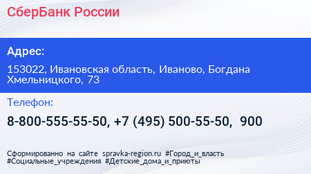 СберБанк России - визитка