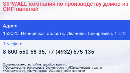 SIPWALL компания по производству домов из СИП панелей - визитка