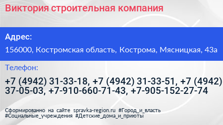 Виктория строительная компания - визитка