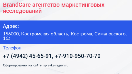 BrandCare агентство маркетинговых исследований - визитка