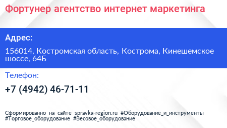 Фортунер агентство интернет маркетинга - визитка