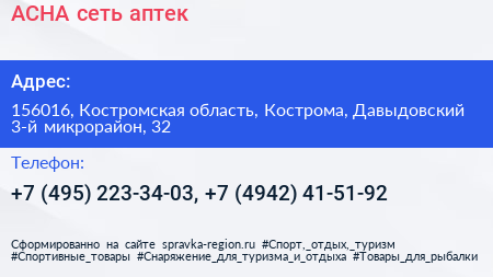 АСНА сеть аптек - визитка