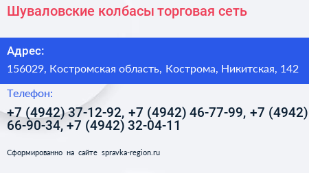 Шуваловские колбасы торговая сеть - визитка