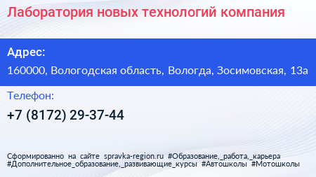 Лаборатория новых технологий компания - визитка