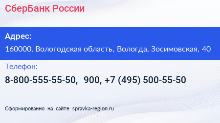 СберБанк России - визитка