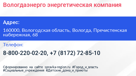 Вологдаэнерго энергетическая компания - визитка