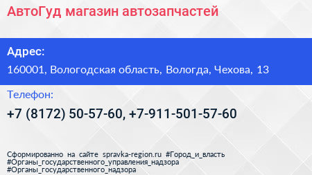 АвтоГуд магазин автозапчастей - визитка