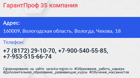 ГарантПроф 35 компания - визитка