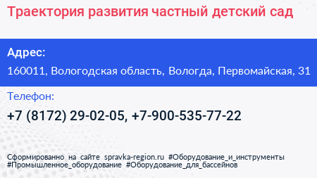 Траектория развития частный детский сад - визитка
